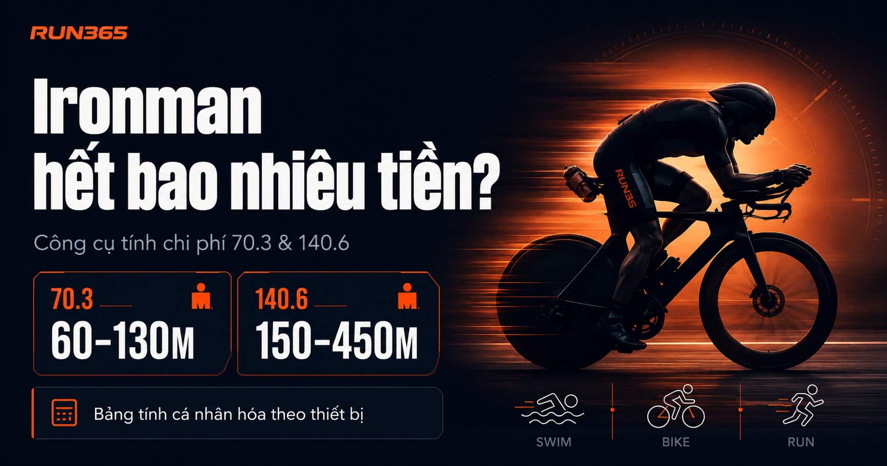 Bảng tính chi phí Ironman hết bao nhiêu tiền