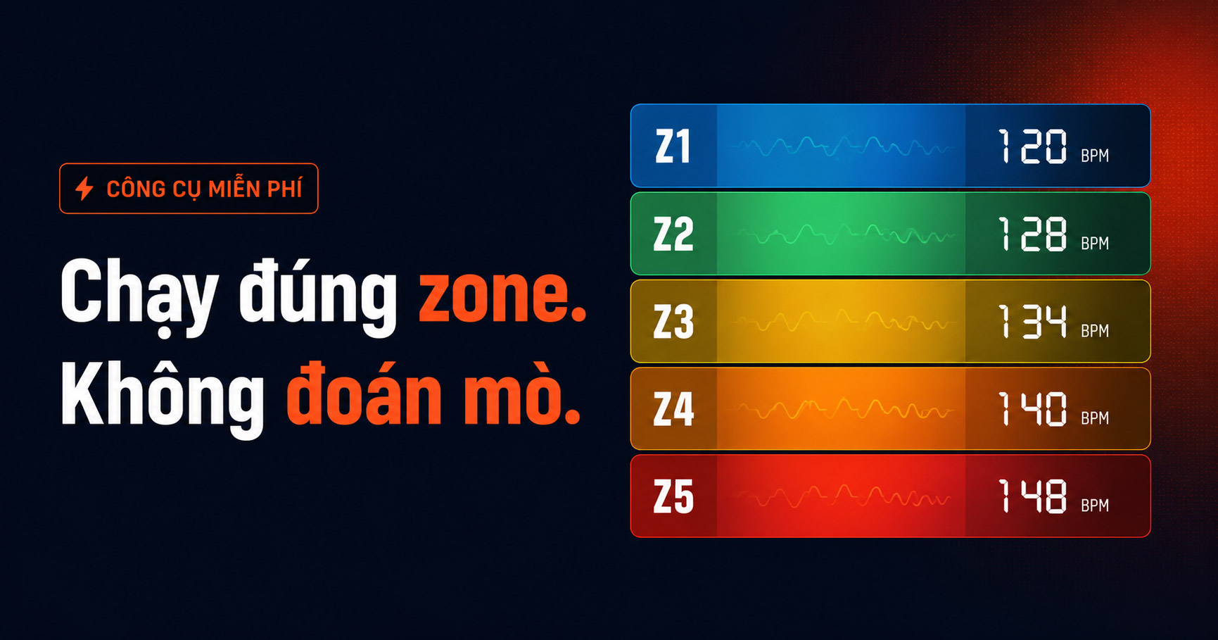 Cách tính nhịp tim chạy bộ zone 2 tập luyện hiệu quả